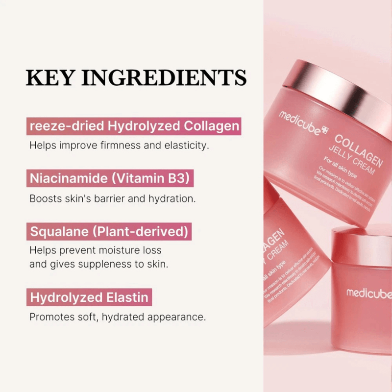 Destàre Skincare™ Medicube Collagen Jelly Cream